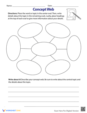 Organize Ideas with a Concept Web