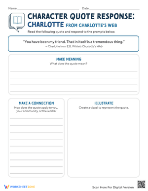 Character Quote Response: Charlotte