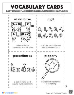 Vocabulary Cards: Associative Property of Multiplication