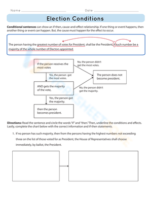 Election Conditions: Understanding Civic Processes