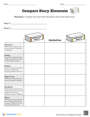 Compare Story Elements: Enhance Understanding