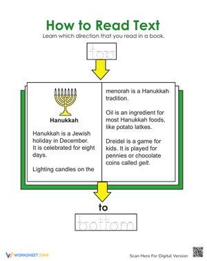 How to Read Text Worksheet