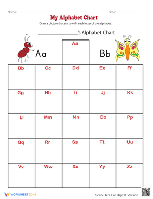 Comprehensive Alphabet Chart for Early Learners