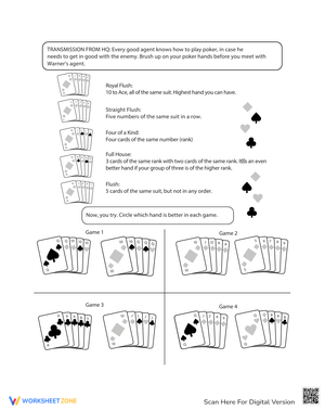 Learn Poker Hands Worksheet