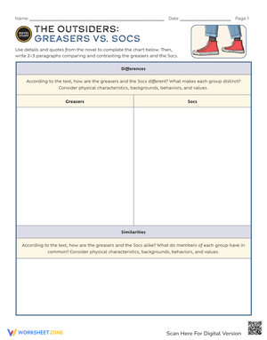 Novel Study: The Outsiders - Greasers vs. Socs