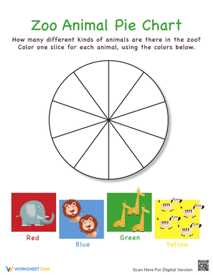 Zoo Animal Pie Chart