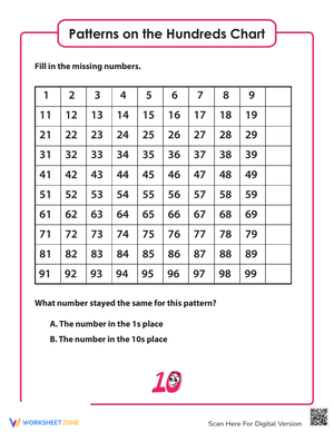Hundreds Chart Patterns Worksheet