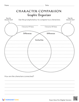 Character Comparison Graphic Organizer