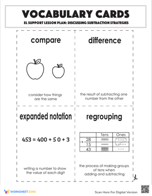 Subtraction Strategies Vocabulary Cards