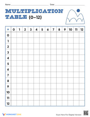 Fill in the Multiplication Table