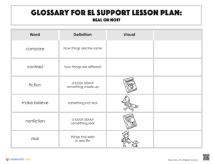 Glossary: Real or Not?