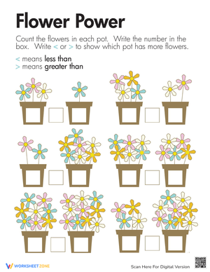 Comparing Numbers with Flowers