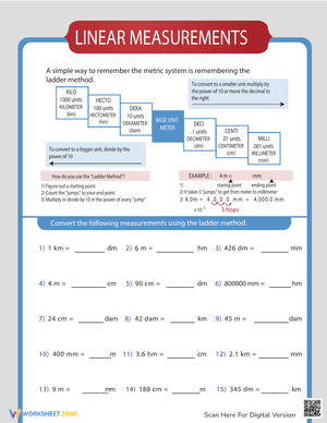 Understanding the Metric System Ladder Method