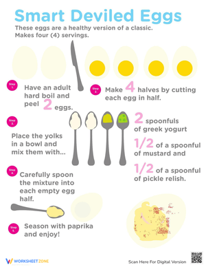 Deviled Eggs Recipe Worksheet