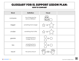 Glossary: How to Compare