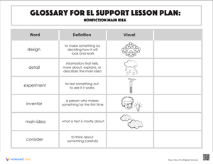 Glossary: Nonfiction Main Idea