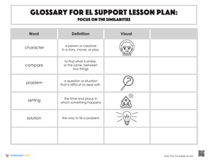Glossary: Focus on the Similarities