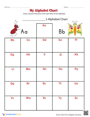 Essential Alphabet Chart for Early Childhood Education