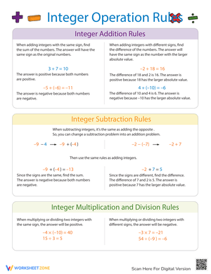 Integer Operations Rules Handout