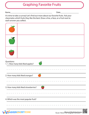 Graphing Favorite Fruits Worksheet