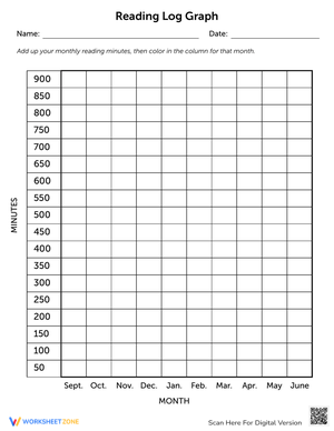 Reading Graph Worksheet for Data Interpretation