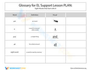 Glossary: Sight Words that Start with A