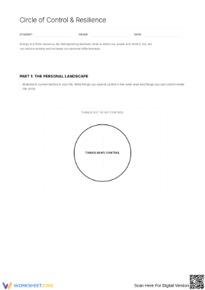 Understanding Your Circle of Control
