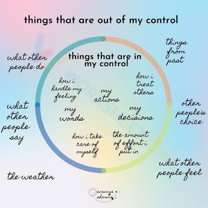 Fun & Creative Circle of Control Worksheets