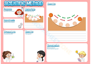 Science Method Worksheet for Young Learners