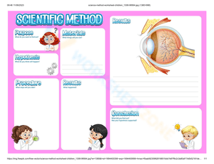 Deepen Understanding: Scientific Method 12