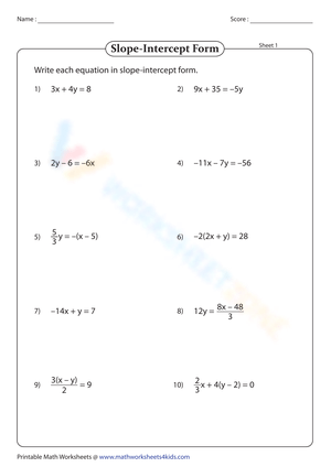 Understanding Slope-Intercept Form: A Worksheet