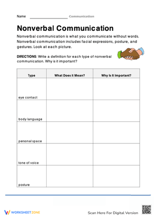 Types of Nonverbal Communication