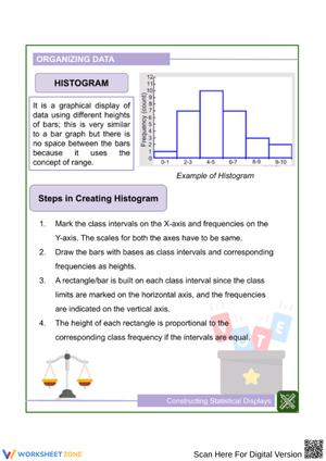 Organizing Data with Histograms