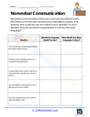 Situational Nonverbal Communication: Learn Skills