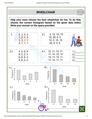 Hospital-Themed Histogram: Data Analysis Fun