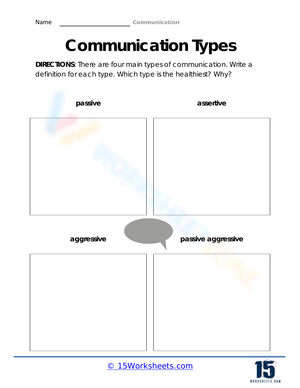 Understanding Communication Types: Learn Effectively
