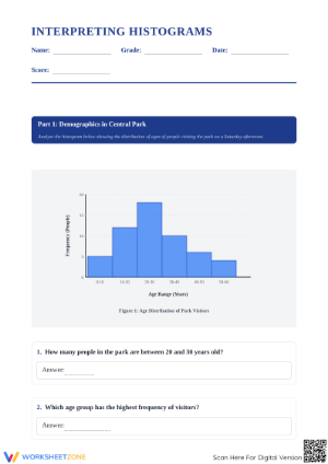 Essential HSS-ID.A.1 Worksheet: Interpreting Histograms
