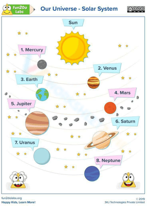 Gravity and Solar System Worksheet