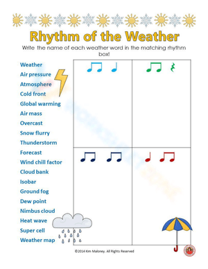Rhythm of the Weather: Musical Concepts