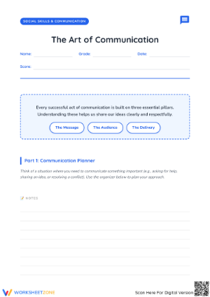 Message, Audience, Delivery