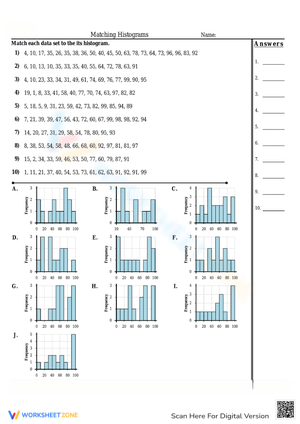Matching Histograms Worksheet