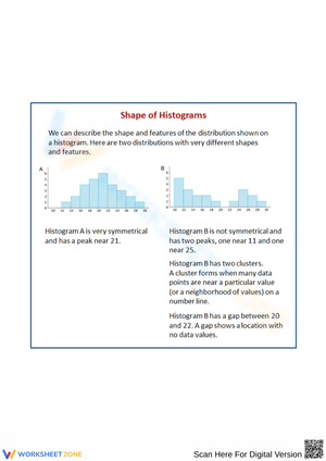 Interpreting Histogram Shapes & Patterns