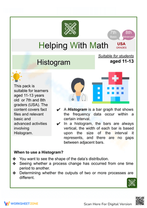 Math Worksheet: Histograms for Middle School
