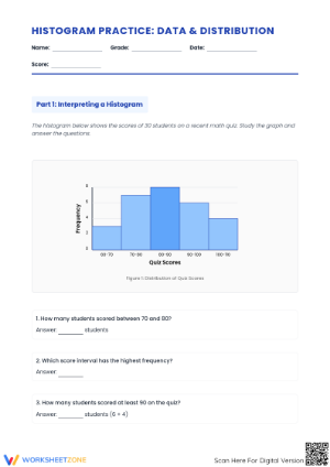Printable Histogram Practice Worksheet | Grade 6-8 Math