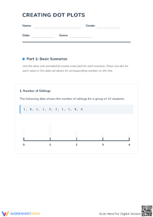 Printable Creating Dot Plots Worksheet | Grade 6 Aligned
