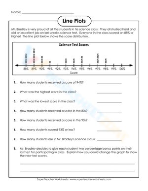 Practice Data Representation with Line Plots Worksheet