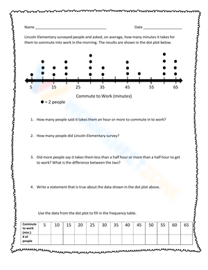 Dot Plot Activity Sheet for Data Analysis