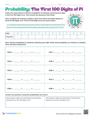 Probability with Digits of Pi Worksheet