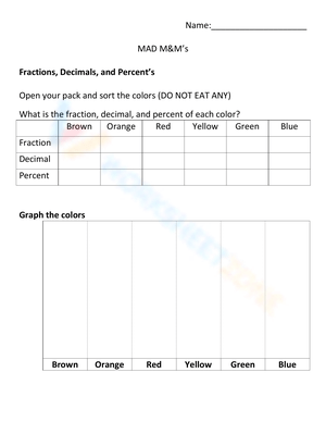 Mean Absolute Deviation Worksheet with M&Ms