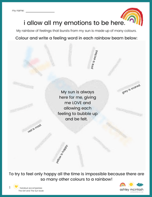 Understanding and Improving Your Emotional Health